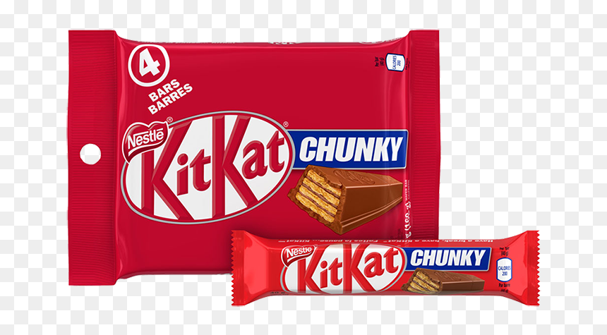 Alt Text Placeholder - Kit Kat Chunky Price, HD Png Download - kit kat png