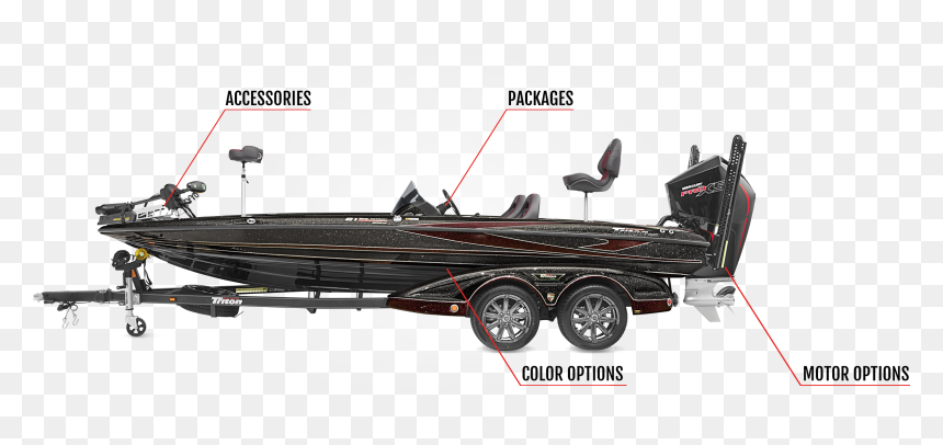 Triton Boats 21 Trx, HD Png Download - boats png