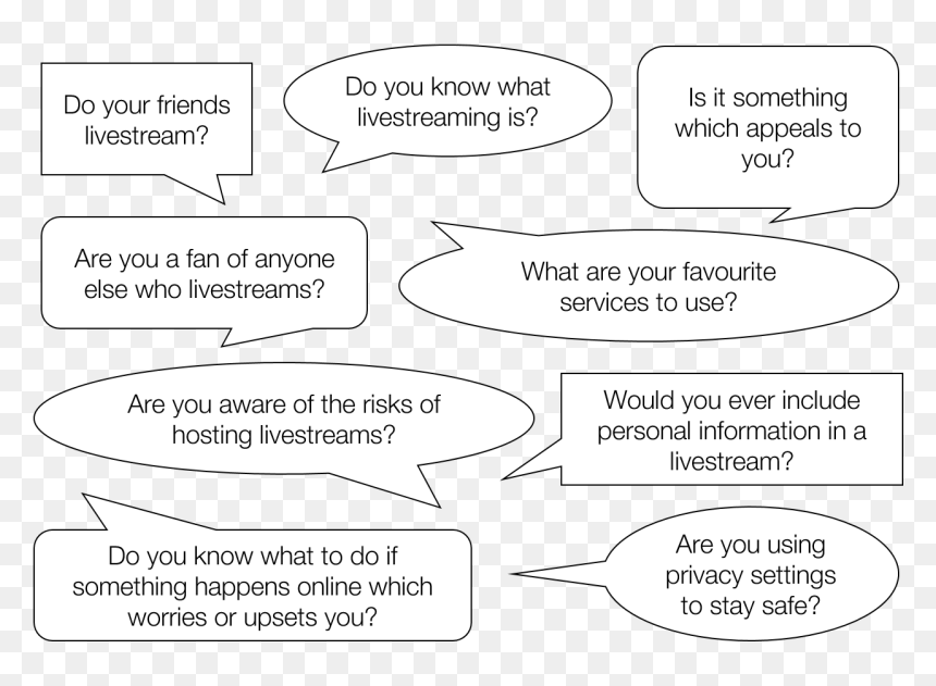 Things To Do On A Live Stream, HD Png Download - livestream png