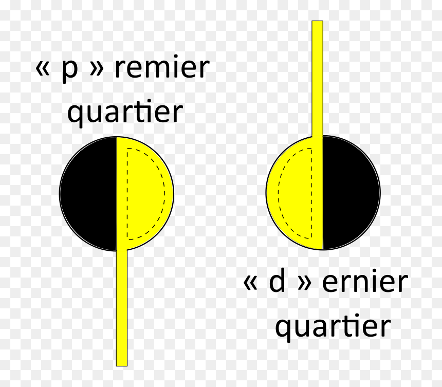 42 Ko , Png Download - Circle, Transparent Png - ko png