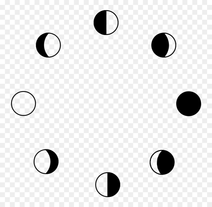 Circle, HD Png Download - moon phases png