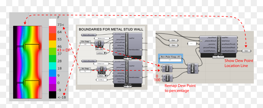 Diagram, HD Png Download - condensation png