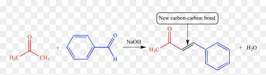 Condensation Reaction Organic Chemistry, HD Png Download - condensation png
