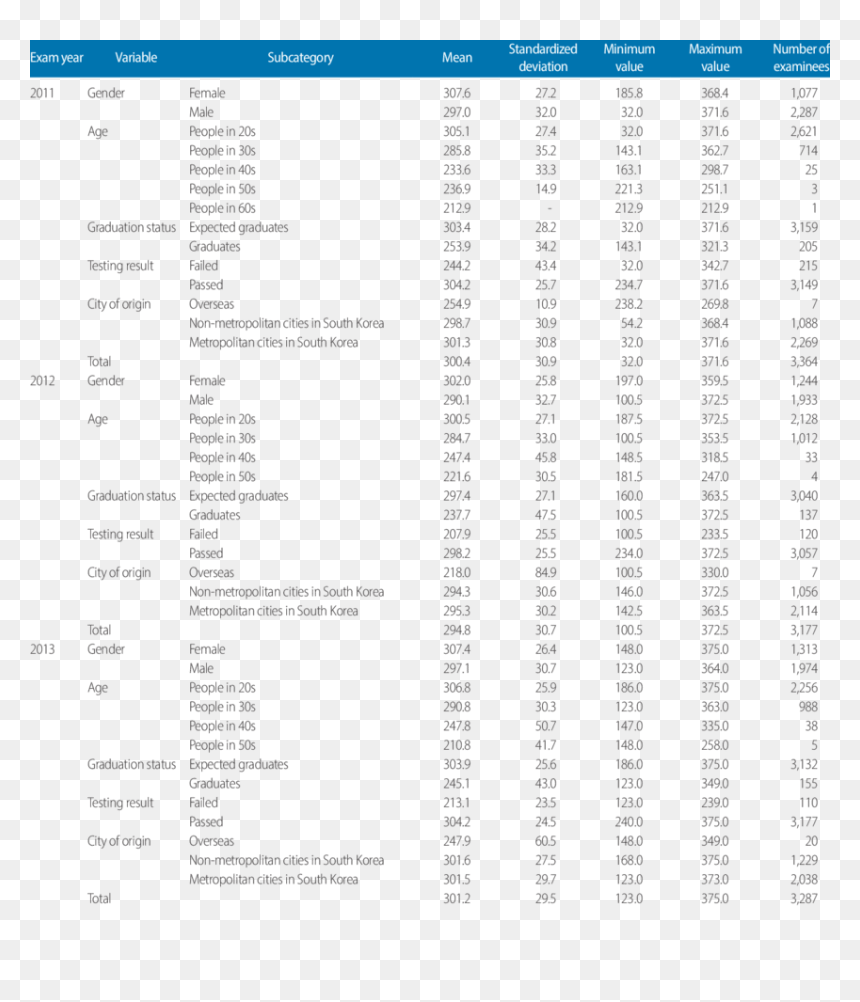 Jeff Galloway Half Marathon Training, HD Png Download - classified png