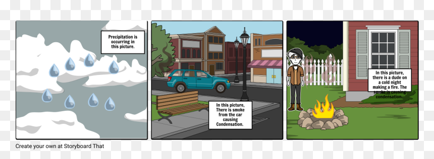Cartoon, HD Png Download - condensation png