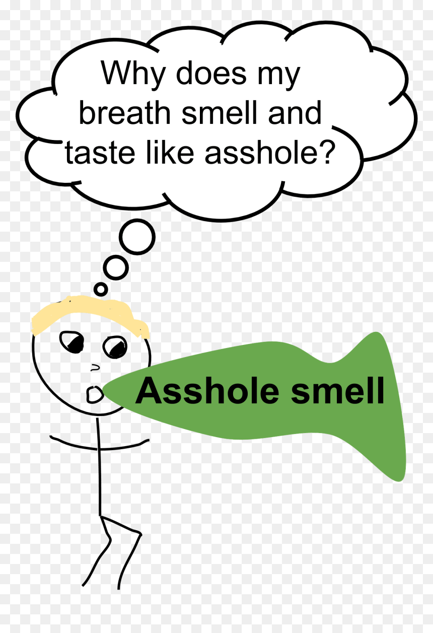 Fasting Bad Breath Remedies - Cartoon, HD Png Download - breath png