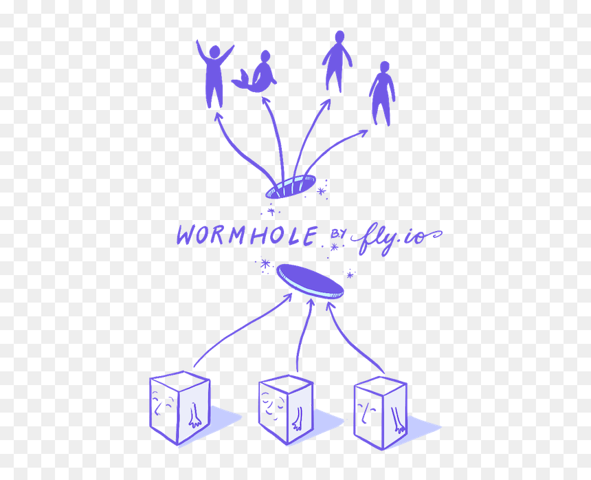 Illustration, HD Png Download - wormhole png