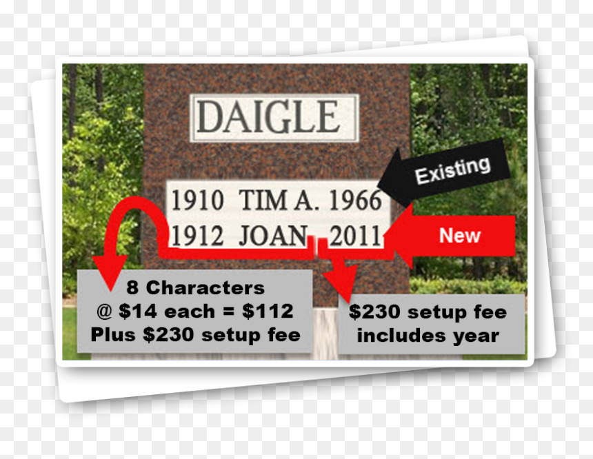 Sign, HD Png Download - grave stone png