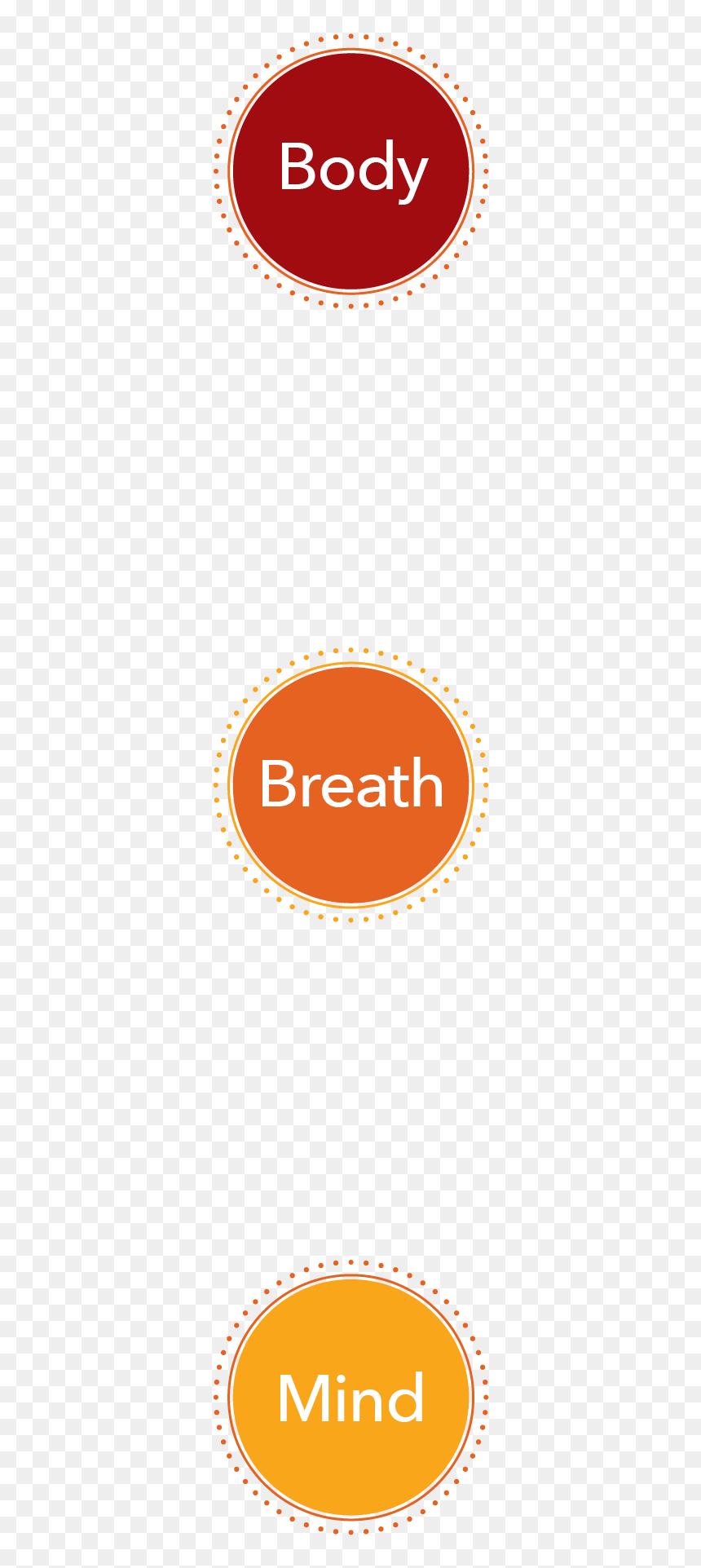 Rogue Squadron, HD Png Download - breath png