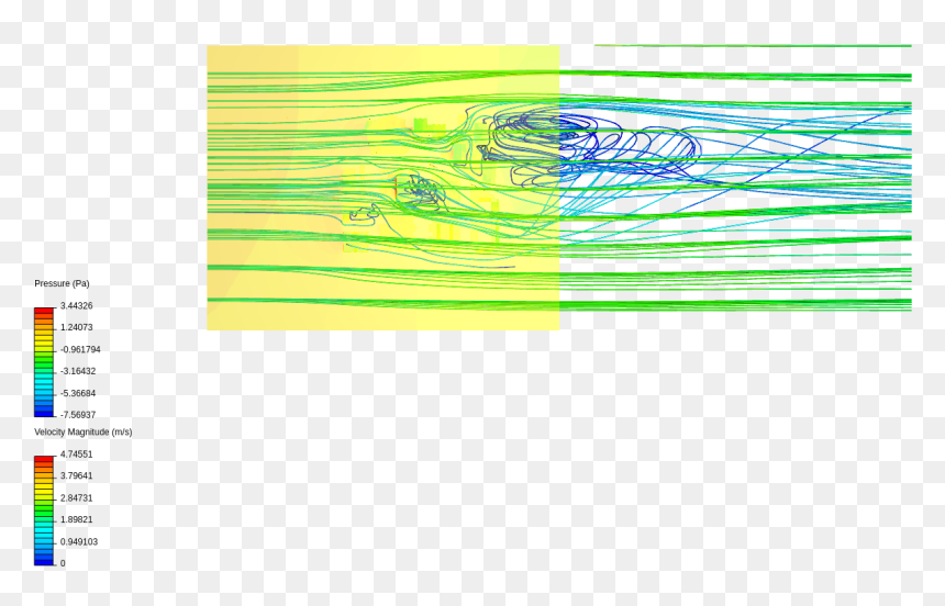 Screenshot, HD Png Download - bruh png