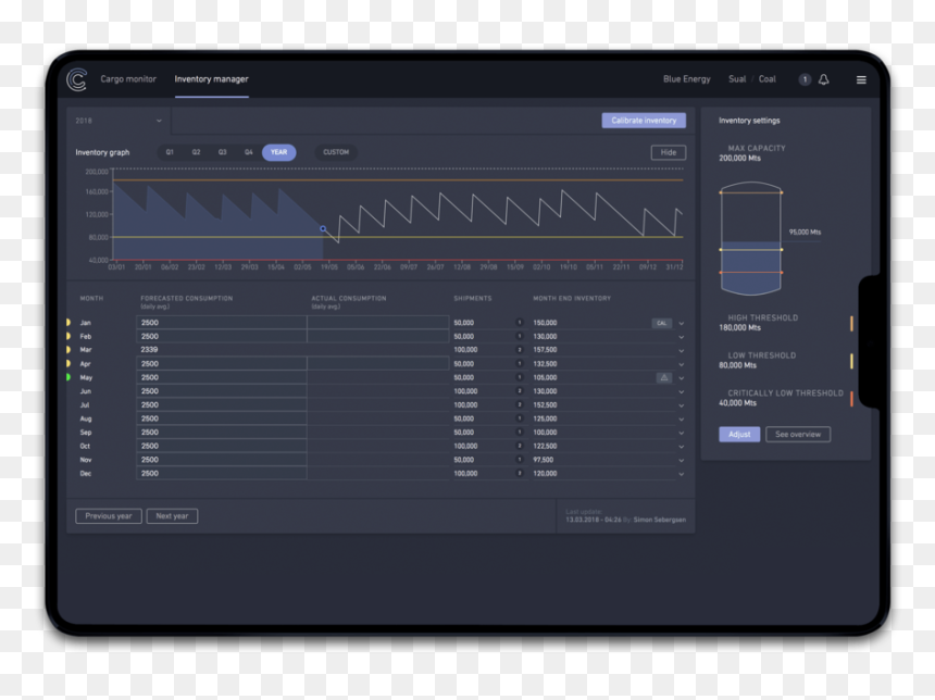 Cargoinventory2 - Computer Program, HD Png Download - stock png