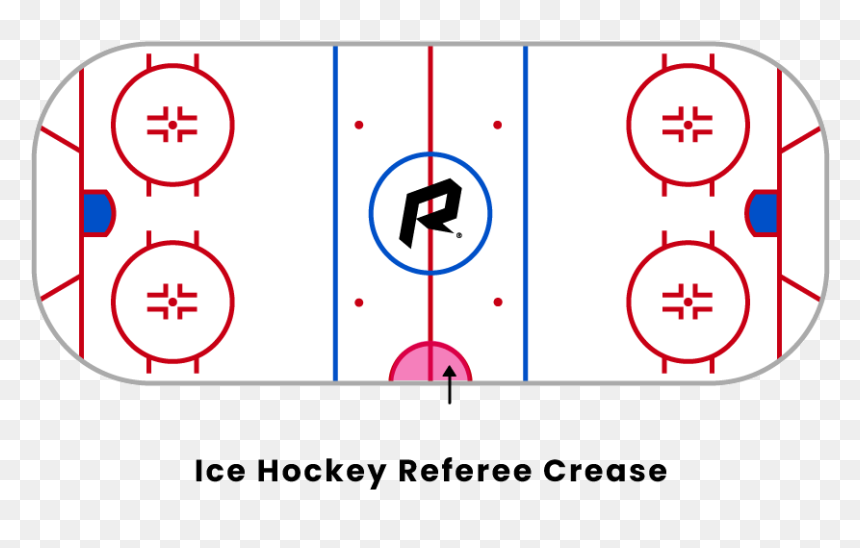 Hash Marks Ice Hockey, HD Png Download - referee png