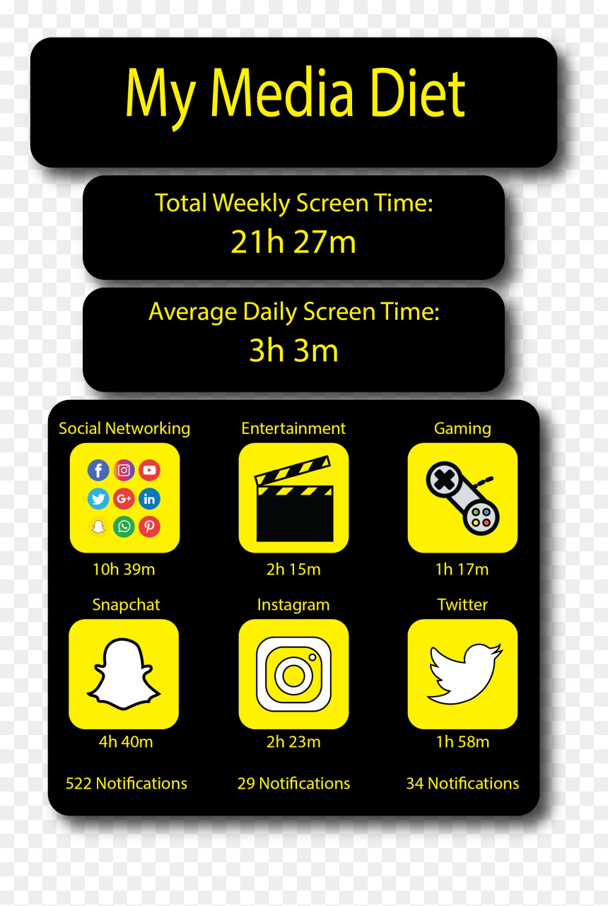 Screenshot, HD Png Download - snapchat screen png