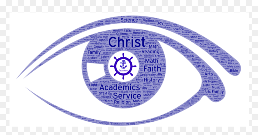 Transparent Background Eye Png, Png Download - mariners logo png