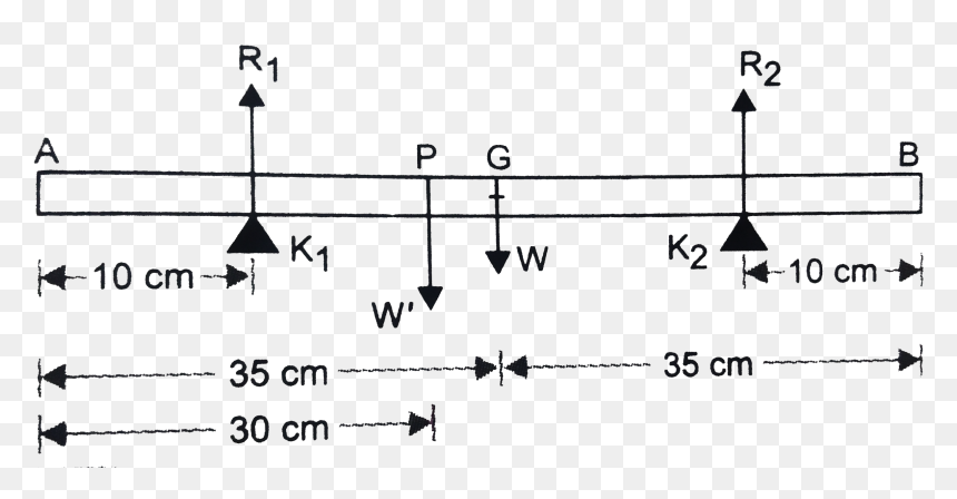 Diagram, HD Png Download - metal bar png