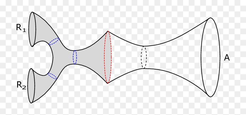 Line Art, HD Png Download - wormhole png