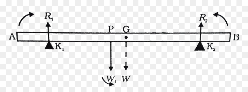 Diagram, HD Png Download - metal bar png