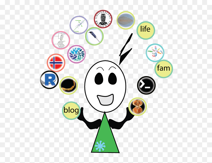University Of Bergen, HD Png Download - wormhole png