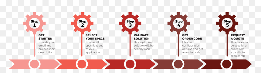 How To Use The Honeywell Smartline Applications And - Graphic Design, HD Png Download - honeywell logo png