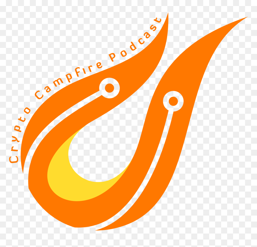 Graphic Design, HD Png Download - rekt png