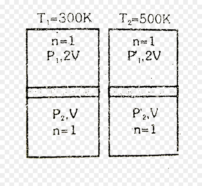 Diagram, HD Png Download - vertical divider png