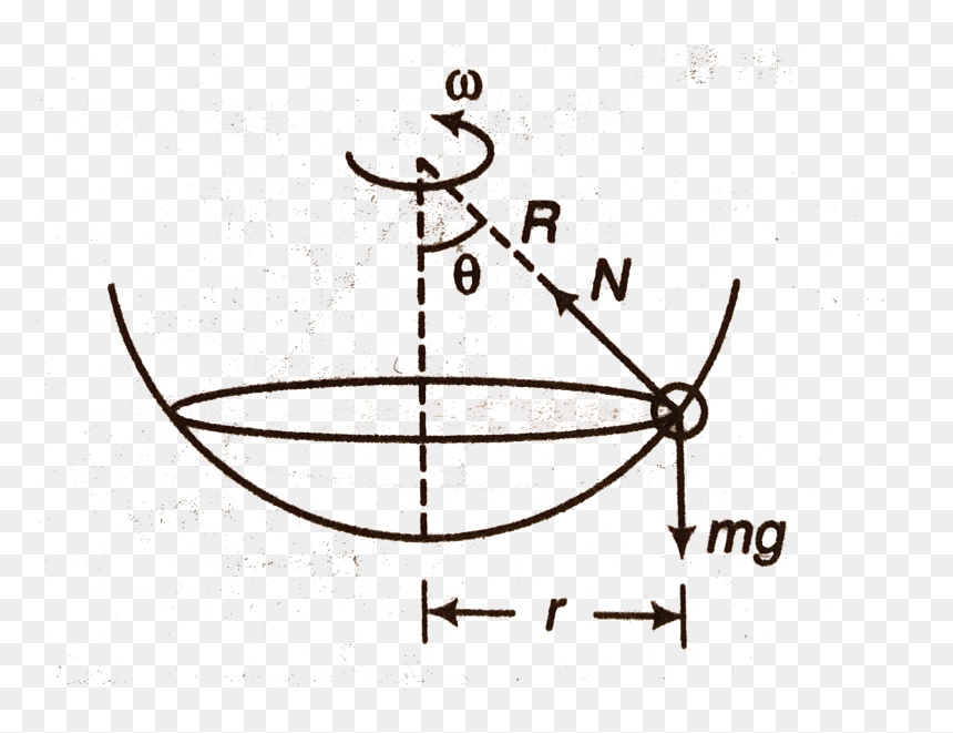 Drawing, HD Png Download - vertical divider png