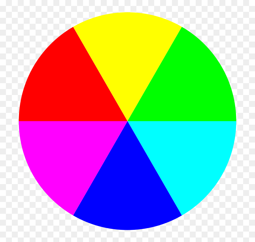 Transparent Beach Umbrella Clipart Png - Beach Ball Colors, Png Download - beachball png