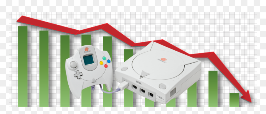 So Does Youtuber Vince19, And So He Set About Creating - Video Game Console, HD Png Download - dreamcast png