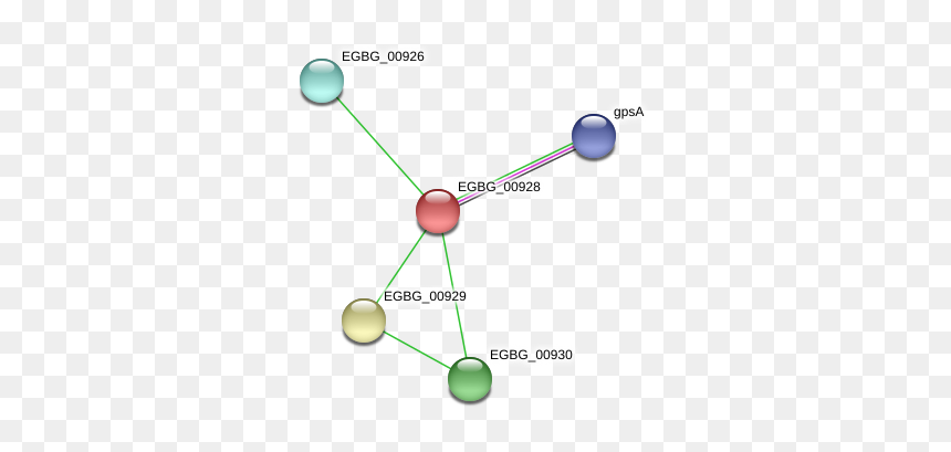 Eg2 Png, Transparent Png - eg2 png