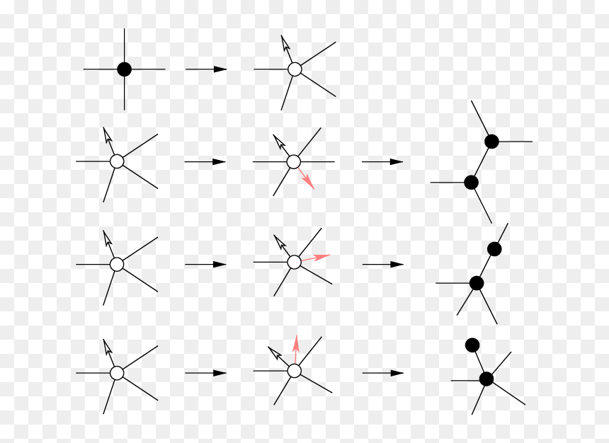 Triangle, HD Png Download - growth arrow png