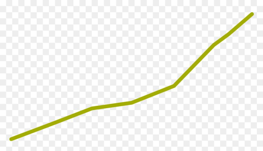 Plot, HD Png Download - growth arrow png