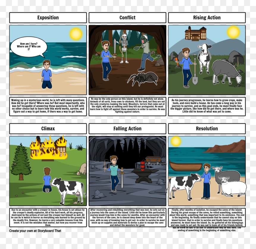 Cartoon, HD Png Download - minecraft apple png