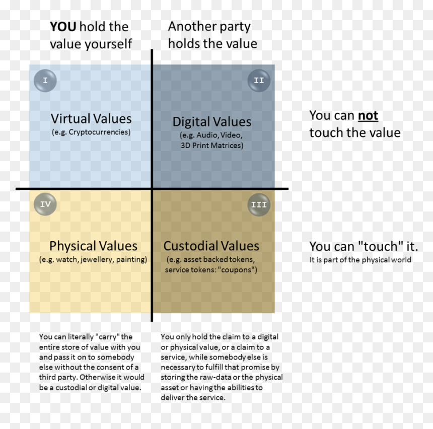 Screenshot, HD Png Download - vertical divider png