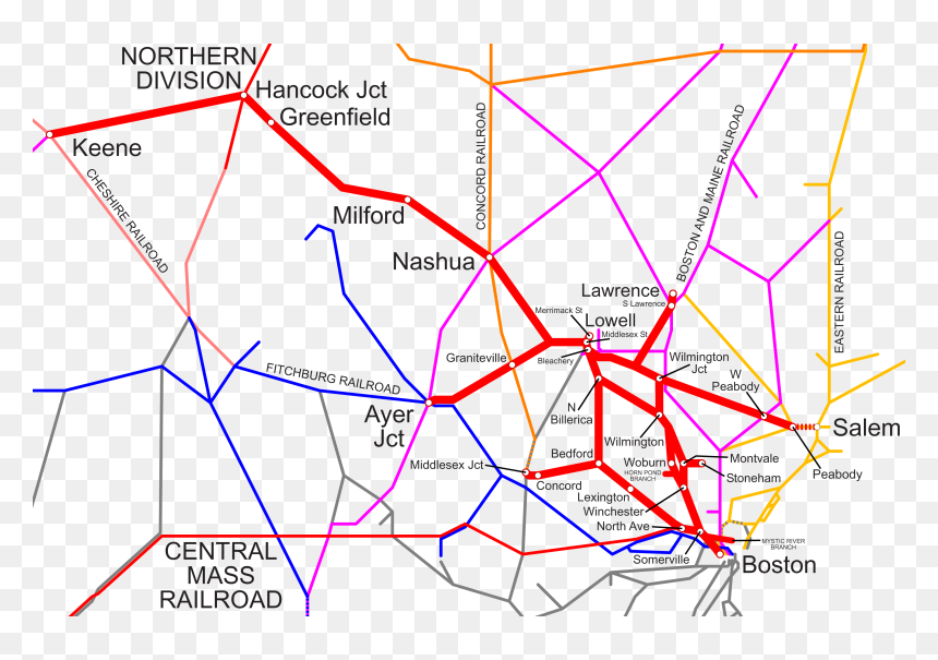 Boston And Lowell Railroad 1887 - Boston And Lowell Railroad, HD Png Download - railroad png