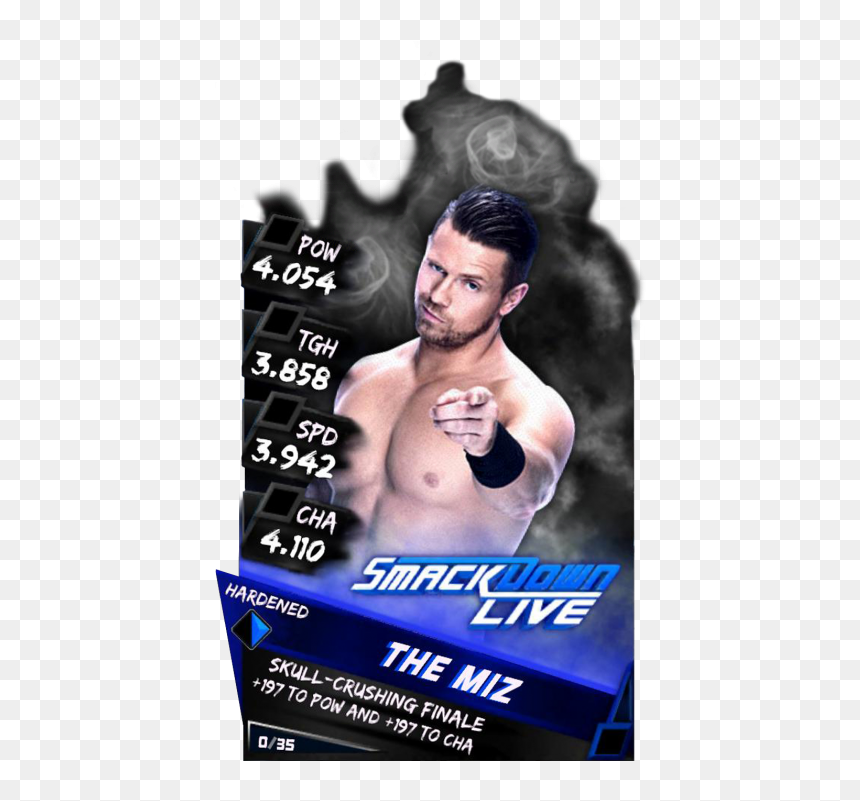 Randy Orton Wwe Supercard, HD Png Download - the miz png
