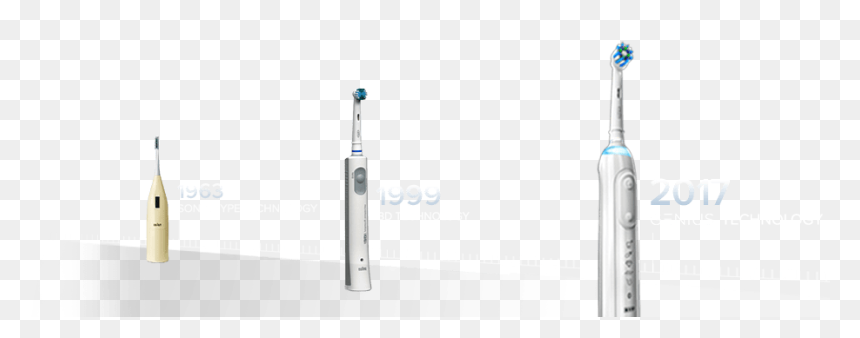 Genius Technology Versus Sonic Technology - Gadget, HD Png Download - sonic head png