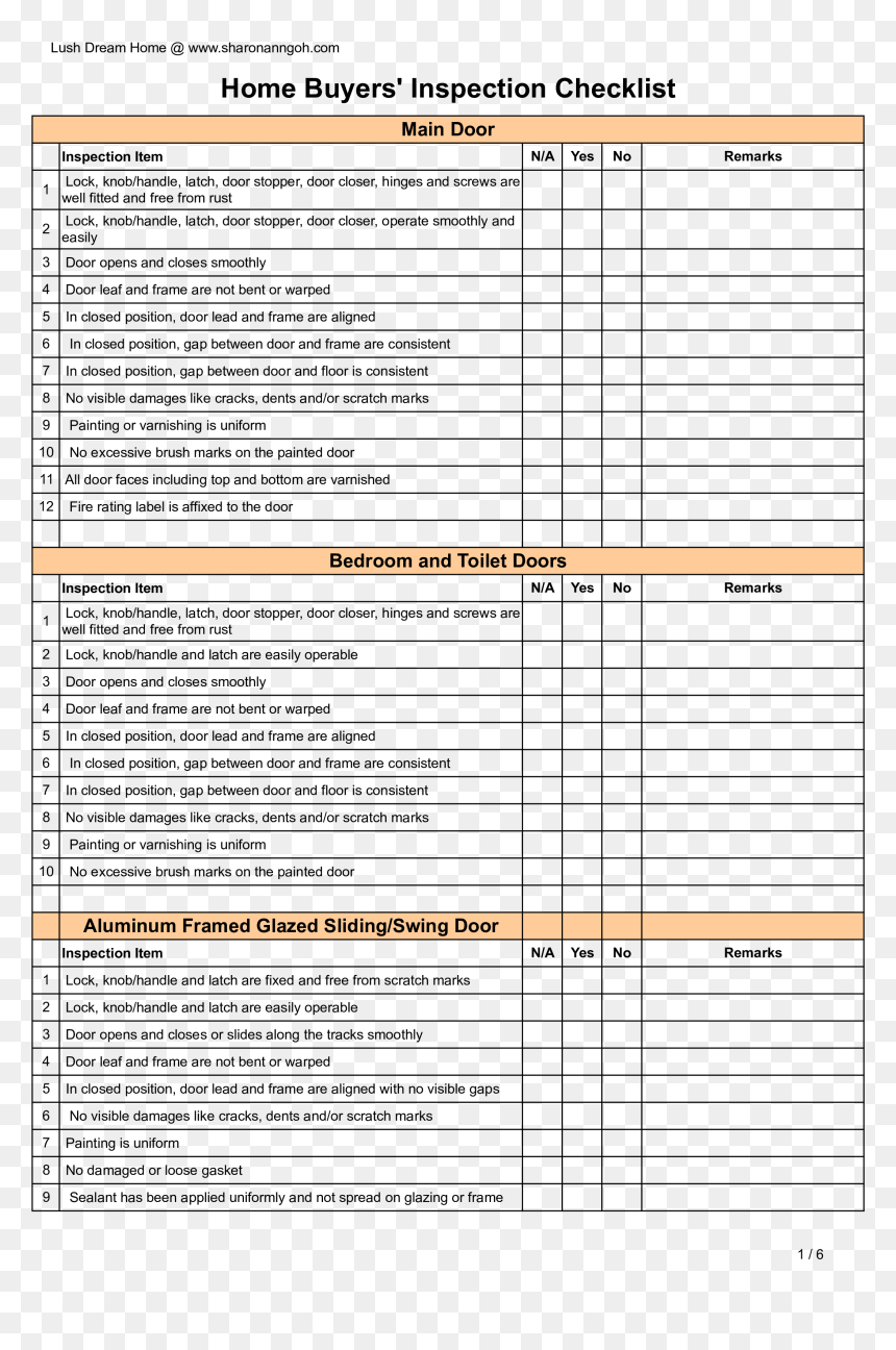 Home Buyer Inspection Checklist Main Image - Persönliche Schutzausrüstung, HD Png Download - scratch marks png