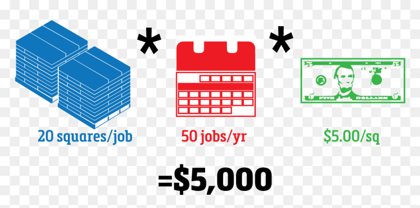 Transparent $5 Png - Celio Landing, Png Download - $5 png