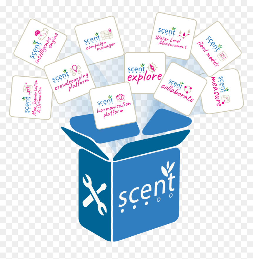Scent Toolbox - Hide Scent Clip Art Transparent, HD Png Download - toolbox png