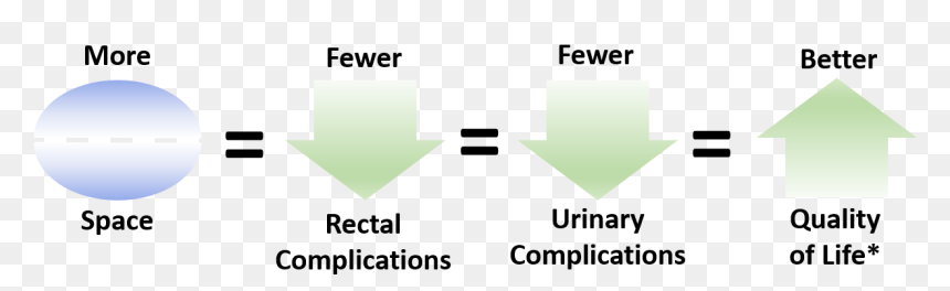 Patient-equation , Png Download - Credability, Transparent Png - equation png