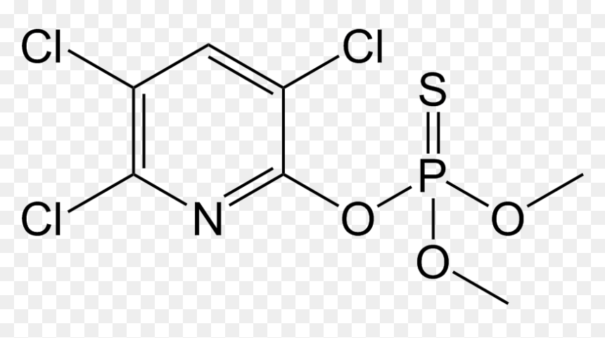 File - Chlorpyrifos-methyl - 3 7 8 Tetrachlorodibenzo P, HD Png Download - equation png