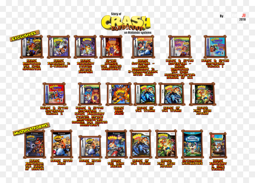 Gaming Icon Png, Transparent Png - gaming icon png