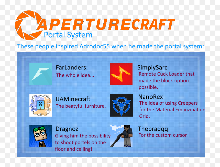 Also Thanks To Sayomi Inoue Who Made The Portal Gun - Aperture Laboratories, HD Png Download - portal gun png