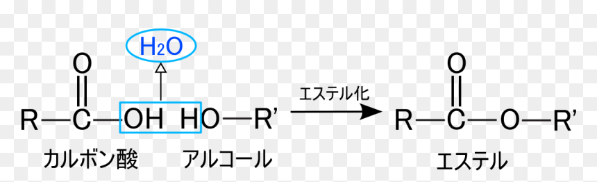 Equation, Png V - Parallel, Transparent Png - equation png