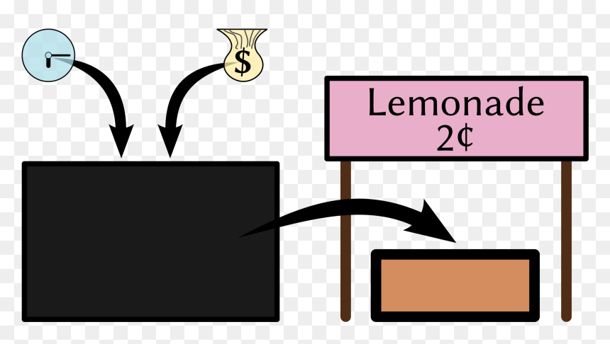Black Box Research Clip Arts - Portable Network Graphics, HD Png Download - research icon png
