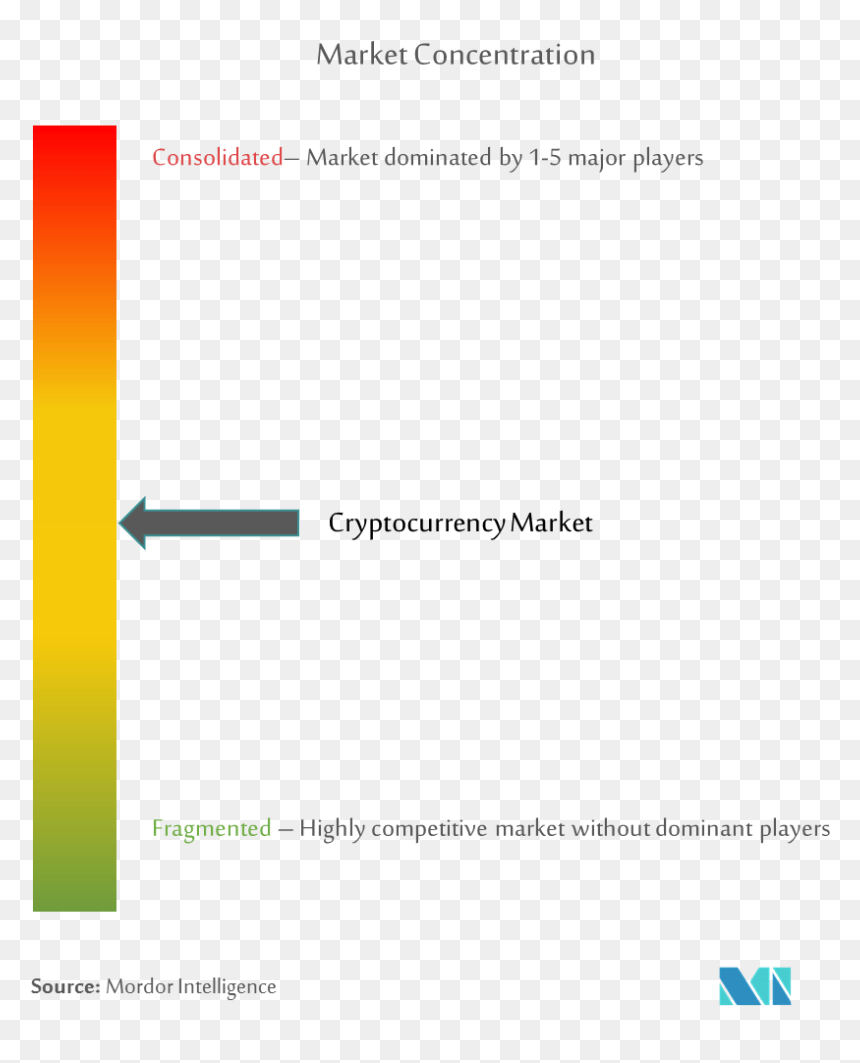 Portable Network Graphics, HD Png Download - cryptocurrency png
