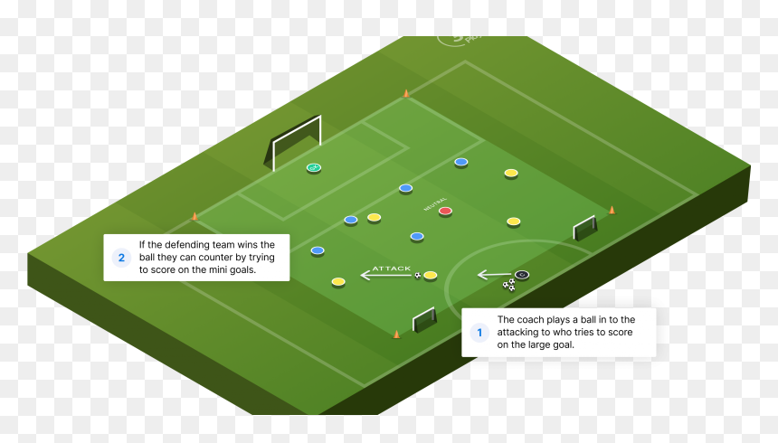 Soccer-specific Stadium, HD Png Download - soccer field png