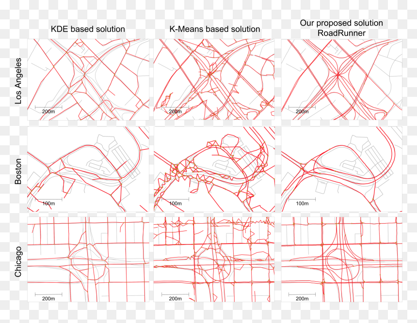 Kinoteatr Rus, HD Png Download - roadrunner png