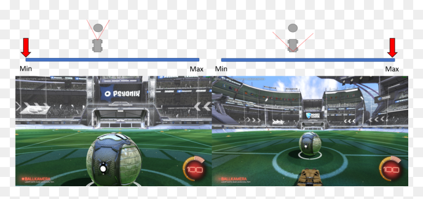 Field Of View - Soccer-specific Stadium, HD Png Download - soccer field png