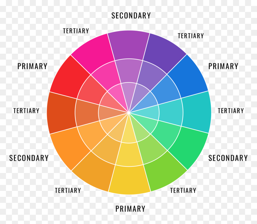 Soulful Art Of Persuasion, HD Png Download - rule of thirds grid png